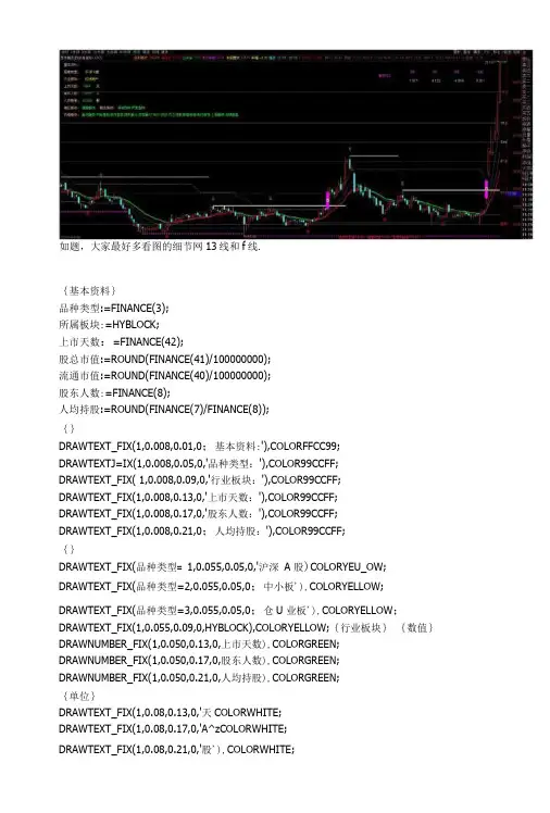 自用顶底画线通达信指标公式源码.doc