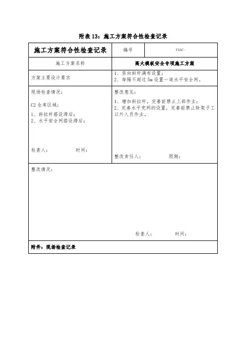 附表13：施工方案符合性检查记录-高大模板安全专项施工方案-鼎维固-2019314 - 副本