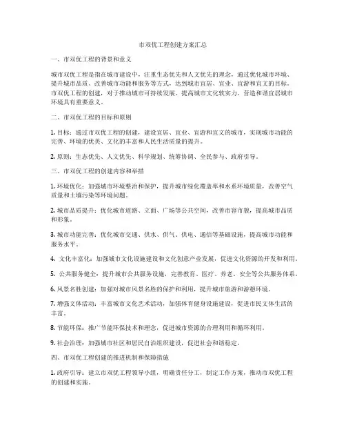 市双优工程创建方案汇总