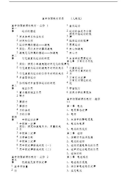 高中物理教材目录(人教版)