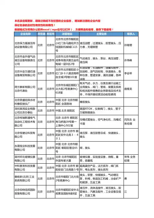 2020新版北京市接头工商企业公司名录名单黄页联系方式大全60家