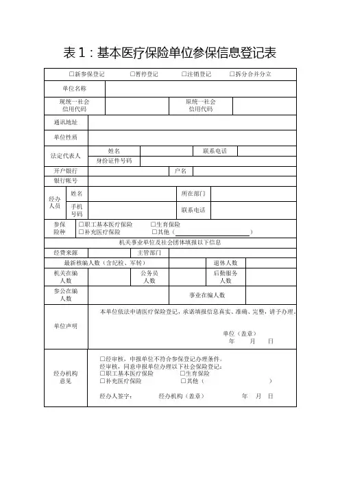 医保常用业务表格