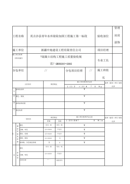 水性涂料涂饰工程检验批质量验收记录