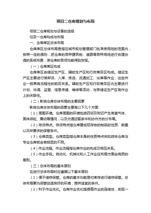 项目二仓库规划与布局
