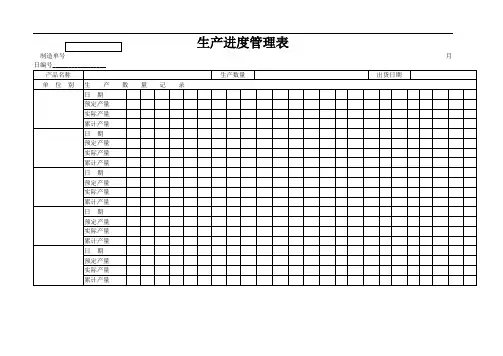 生产进度管理表