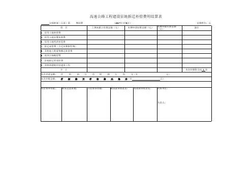 高速公路工程建设征地拆迁补偿费用结算表