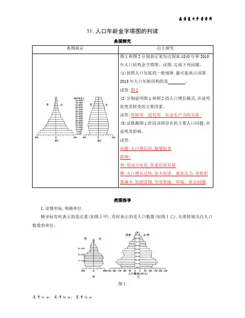 2020年高考山西版高考地理   11.人口年龄金字塔图的判读
