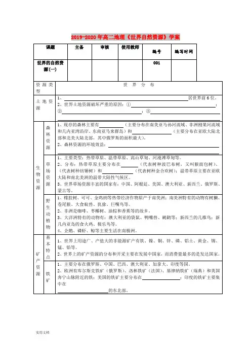 2020-2021年高二地理《世界自然资源》学案