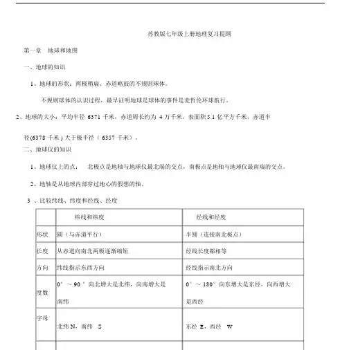 苏教版本初中七年级的上册的地理学习知识点总结计划.docx
