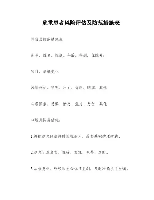 危重患者风险评估及防范措施表