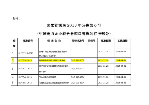 电力新标准