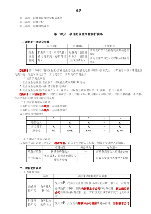 财务成本管理知识点