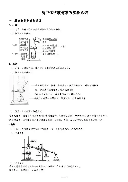 高中化学教材常考实验总结(经典)