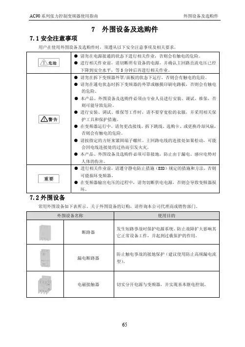 伟创AC90变频器说明书7外围设备及选购件