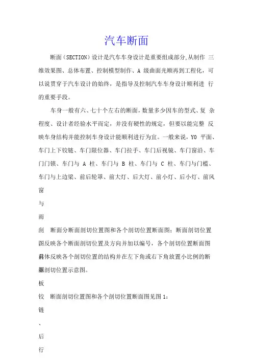 汽车断面