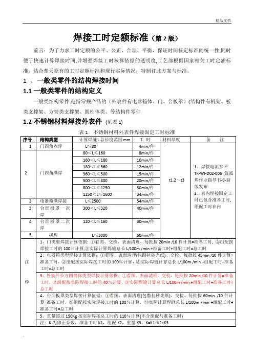 焊接工时定额标准(发布版-焊接)