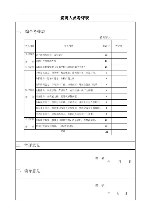 竞聘人员评分表