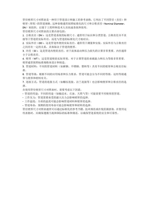 管径壁厚尺寸对照表