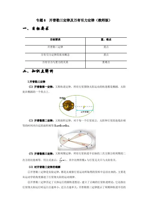 专题 开普勒三定律及万有引力定律 高一物理 (人教版2019)