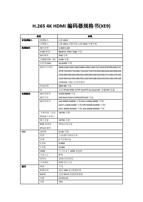 R128编码器H.265 4K HDMI编码器规格书(XE9)
