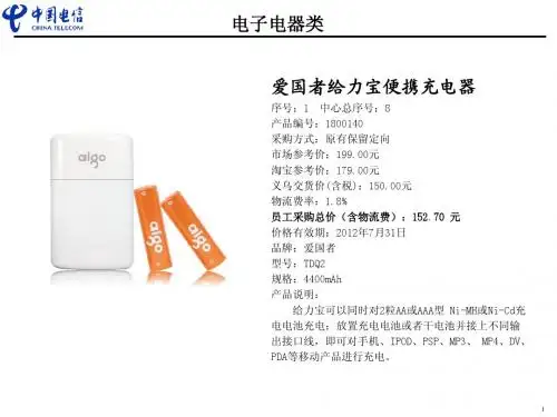 产品介绍zxcvbn