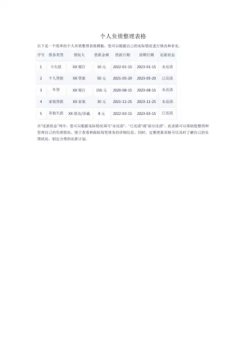 个人负债整理表格