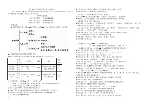 中国历史古代史讲义