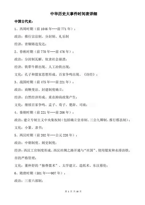 中华历史大事件时间表详细