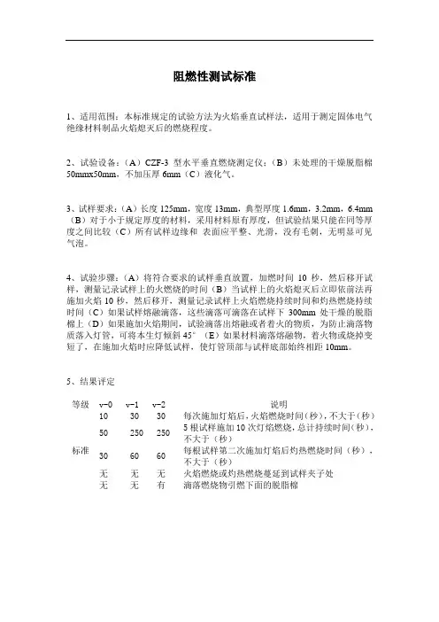 固体电气绝缘材料阻燃性测试标准