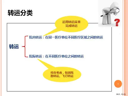 危重患者转运PPT课件PPT52页
