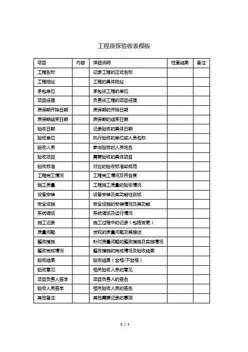 工程质保验收表模板