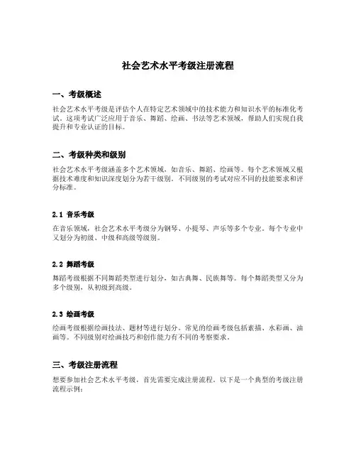社会艺术水平考级注册流程