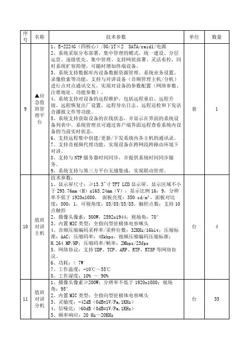弱电参数文件技术支持会议系统需求