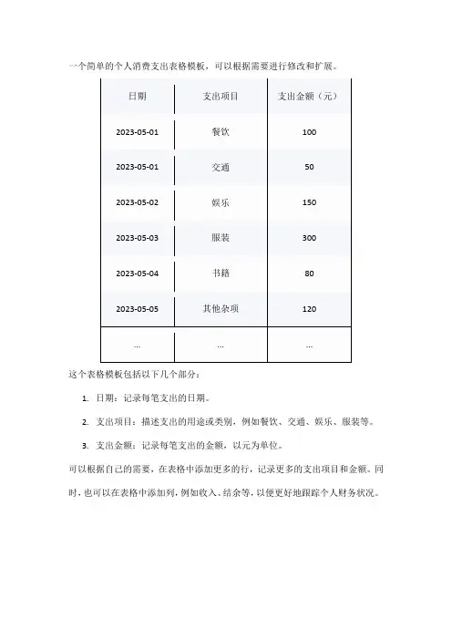 个人消费支出表格模板