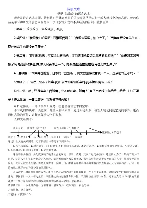 说说茶馆的语言艺术