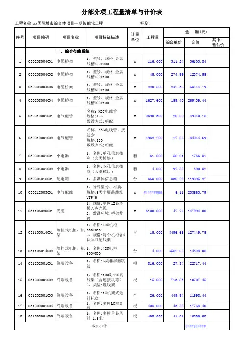分部分项工程量清单与计价表