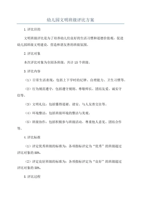 幼儿园文明班级评比方案