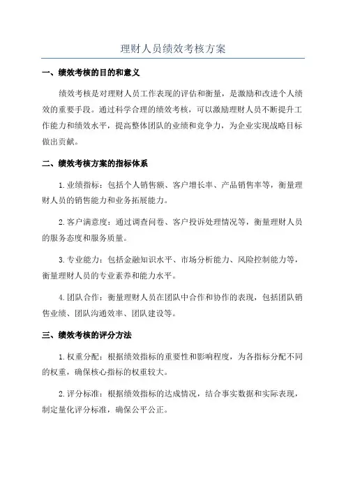 理财人员绩效考核方案