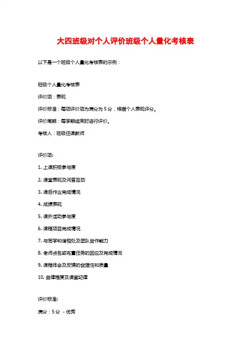 大四班级对个人评价班级个人量化考核表