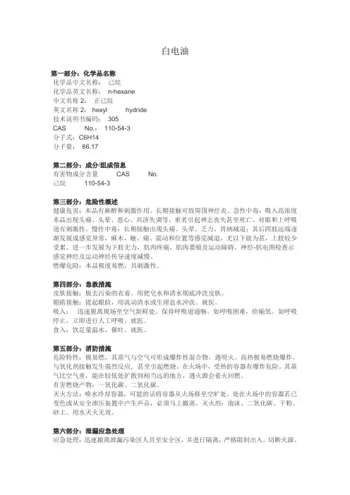 白电油MSDS