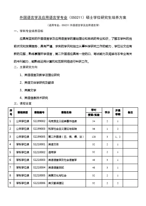 外国语言学及应用语言学学科专业硕士学位研究生培养方案