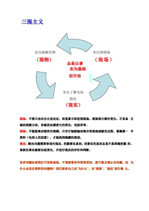 三现主义管理培训
