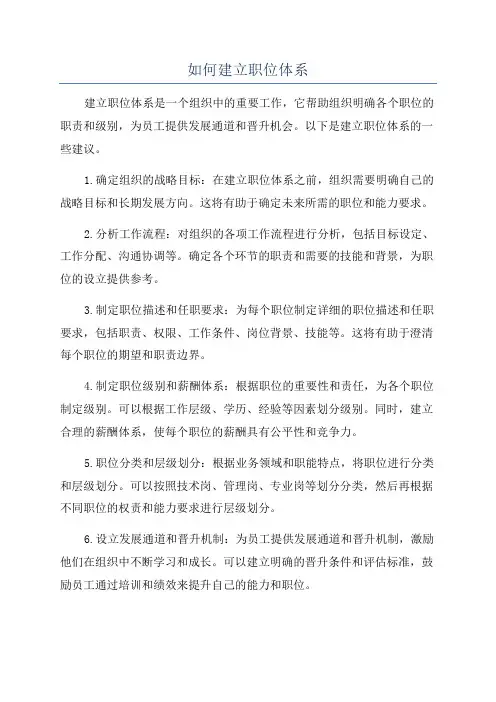 如何建立职位体系