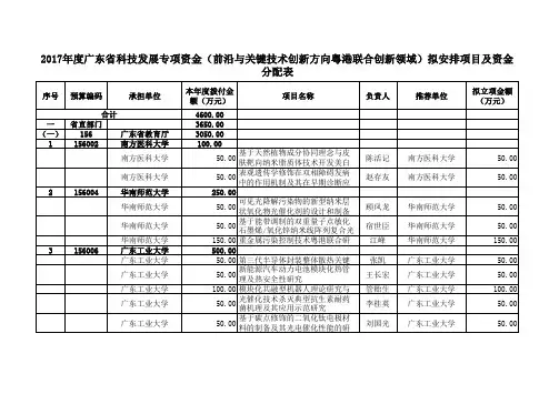 2017年度广东省科技发展专项资金(前沿与关键技术创新方向粤港联合创新领域)