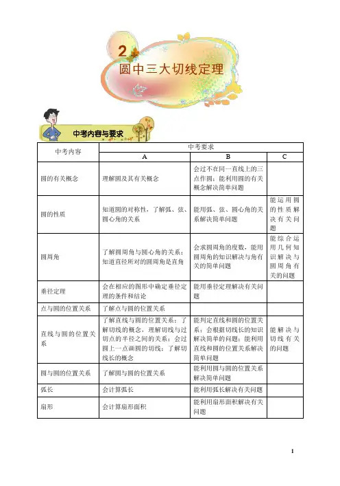 人教版初三数学《圆中三大切线定理》