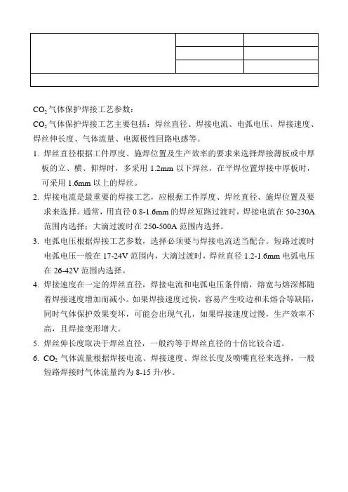 焊接技术