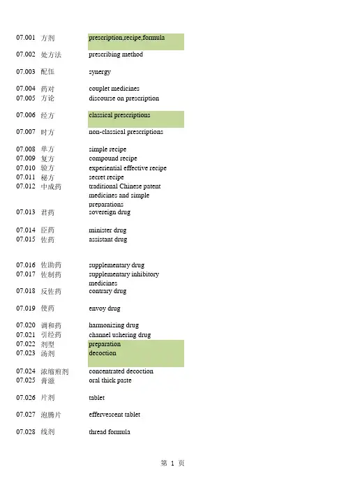 中医药名词英文翻译07(方剂学)