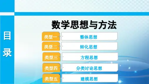 中考数学专项突破之数学思想与方法 课件