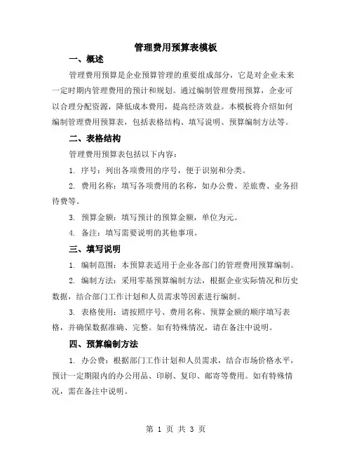 管理费用预算表模板