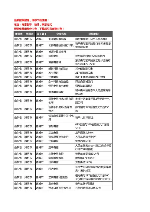 新版山东省潍坊市诸城市电脑企业公司商家户名录单联系方式地址大全140家